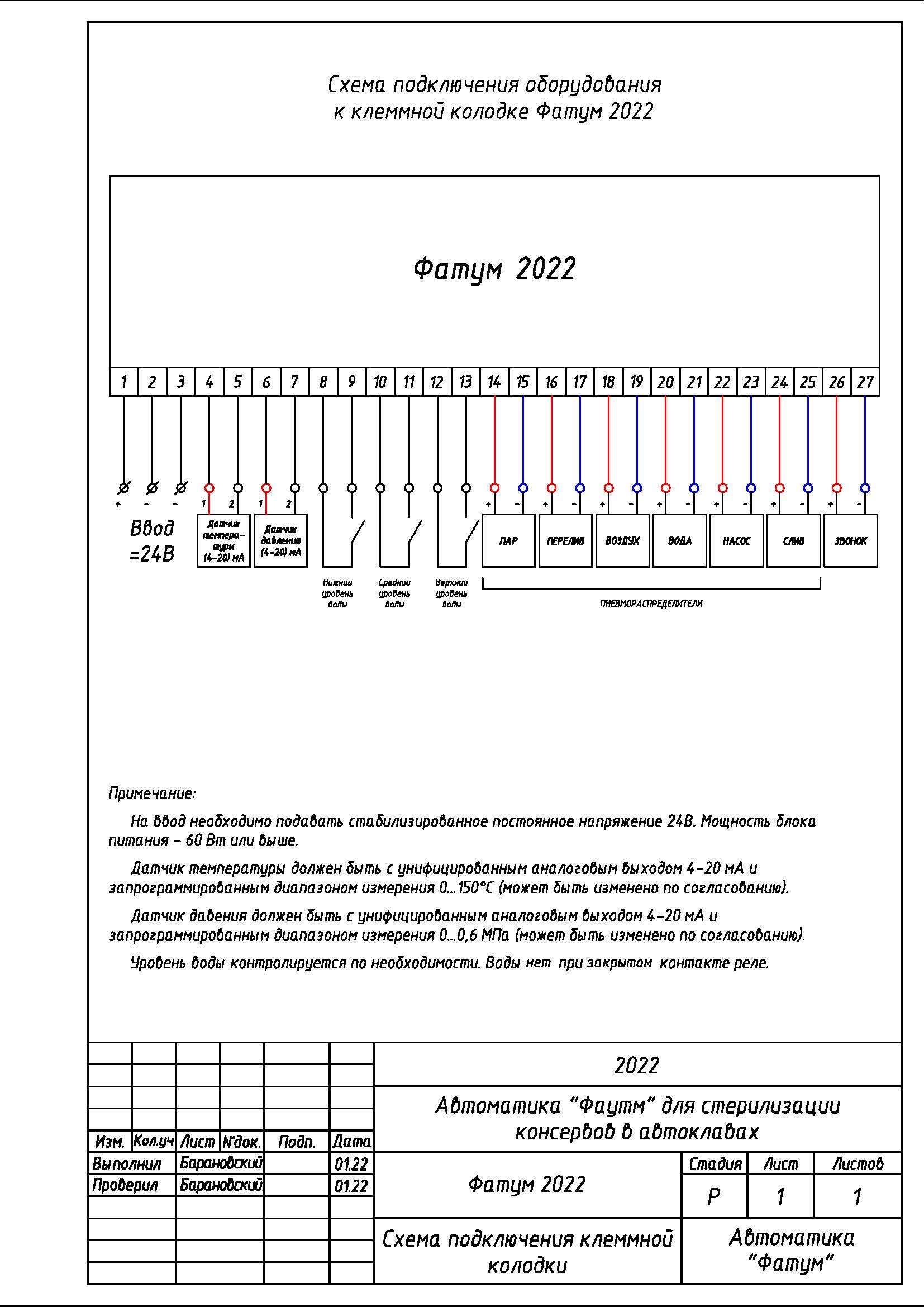 Схема подключения Фатум 2022